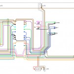 instrumentpanel
